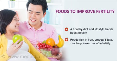 Foods To Improve Fertility