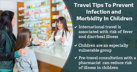 Health Tip To Prevent Infections in Children During Travel