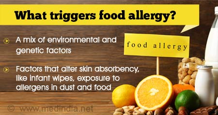 Food Allergy Triggers
