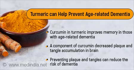 Turmeric can Help Prevent Age-related Dementia