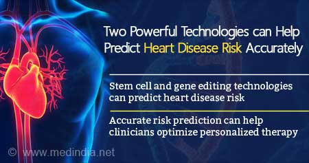 Gene Editing Technology can Predict Heart Disease Risk Accurately