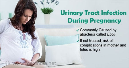 Urinary Tract Infection In Pregnancy: Know Causes, Symptoms and Prevention  Tips