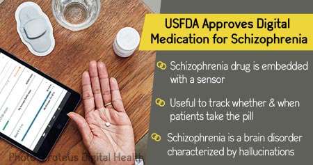 Approved Digital Medication for Schizophrenia Schizophrenia
