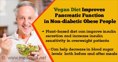 Vegan Diet Improves Pancreatic Function in Overweight People