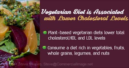 Vegetarian Diet to Lower Cholesterol Levels