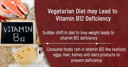 How Pure Vegetarian Diet Can Lead to Vitamin B12 Deficiency