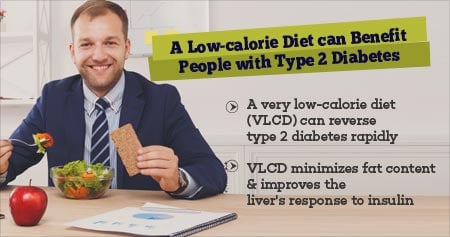 How Very Low-calorie Diets can Reverse Type 2 Diabetes