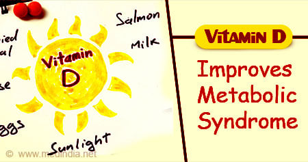 the Benefits of Vitamin D