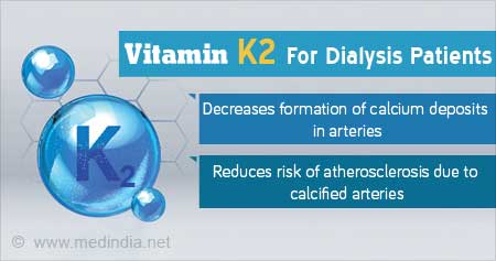 Vitamin K2 for Dialysis Patients