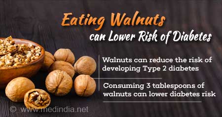 Walnuts can Help Lower Risk of Type 2 Diabetes