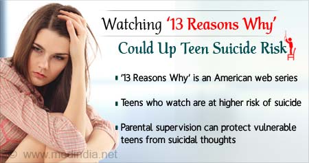 网飞的《十三个原因》会影响青少年自杀吗?