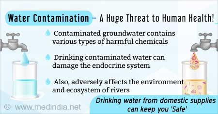 水污染会损害内分泌系统