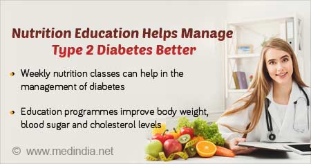 每周营养课程改善2型糖尿病