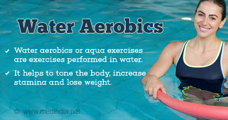 用水中有氧运动减肥