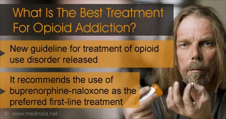 Best Treatment For Opioid Addiction
