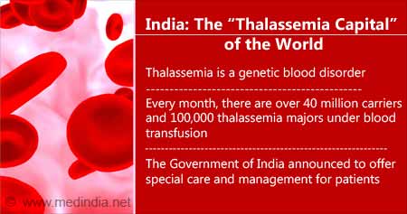 Thalassemia - Growing Concern in India