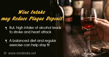 Wine may Reduce Plaque Build-up in Arteries of Diabetic Patients
