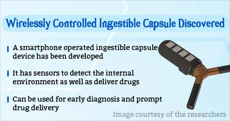 Bluetooth Operated Ingestible Capsule Developed!