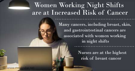 Are nightshift workers more likely to get cancer?