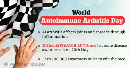 World Autoimmune & Autoinflammatory Arthritis Day