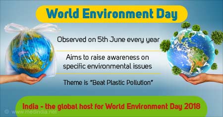 World Environment Day
