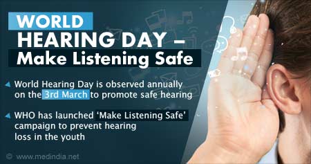 World Hearing Day
