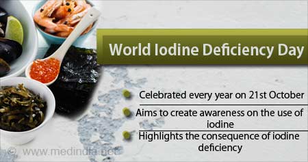 World Iodine Deficiency Day