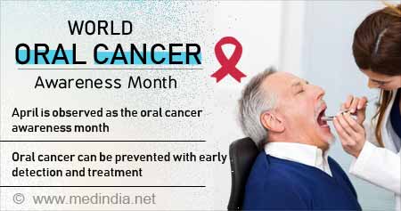 World Oral Cancer Awareness Month
