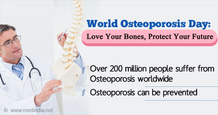 World Osteoporosis Day