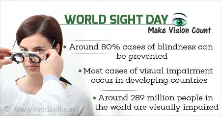 World Sight Day