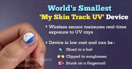 World's Smallest Wireless Wearable Sensor can Monitor Exposure to Harmful  UV Rays - Health Tips