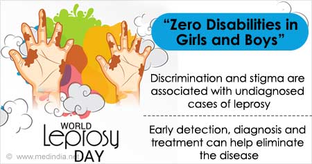 World Leprosy Day
