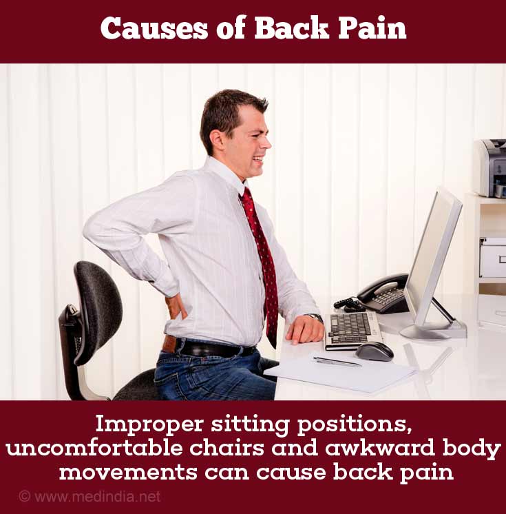 Home Remedies to Manage Back Pain