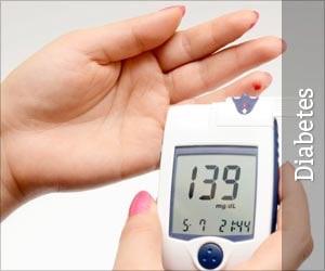 Diabetes News