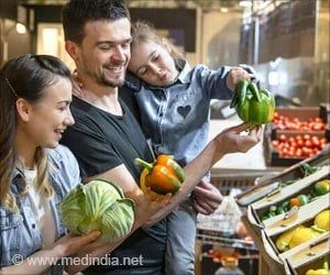 Lifestyle and Wellness News