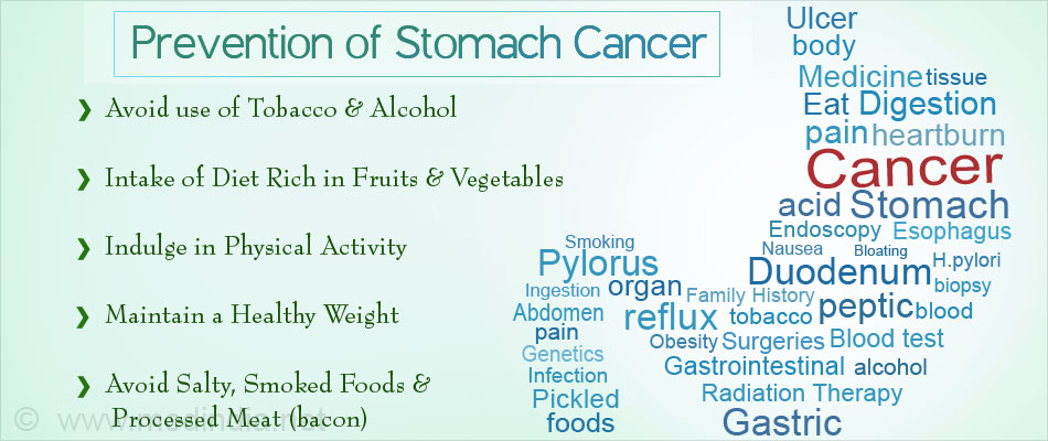 Gastric Cancer Prevention Gastric Cancer Prevention