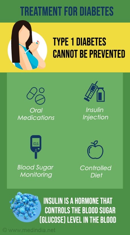 type 1 diabetes prognosis