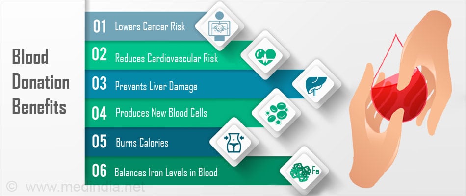 Health Benefits And Side Effects Of Blood Donation