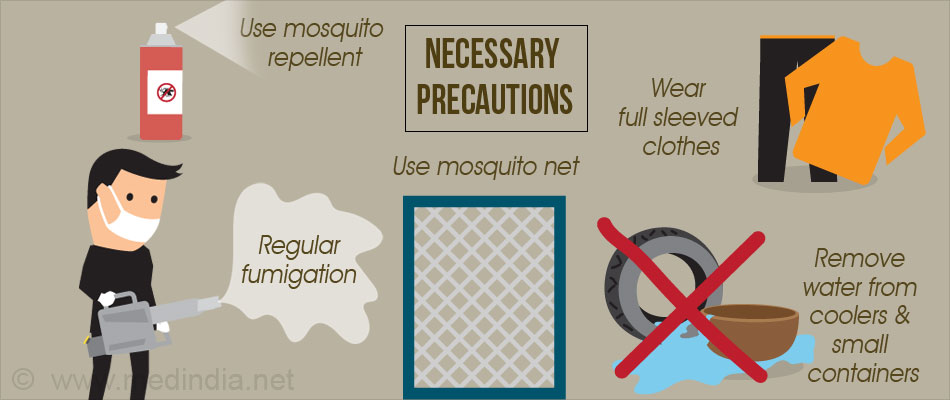 Necessary Precautions for Dengue Fever Necessary Precautions for Dengue Fever