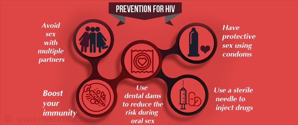 There a three main ways the HIV can be spread. 