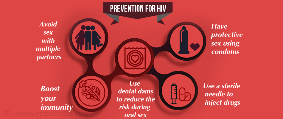 There a three main ways the HIV can be spread. 