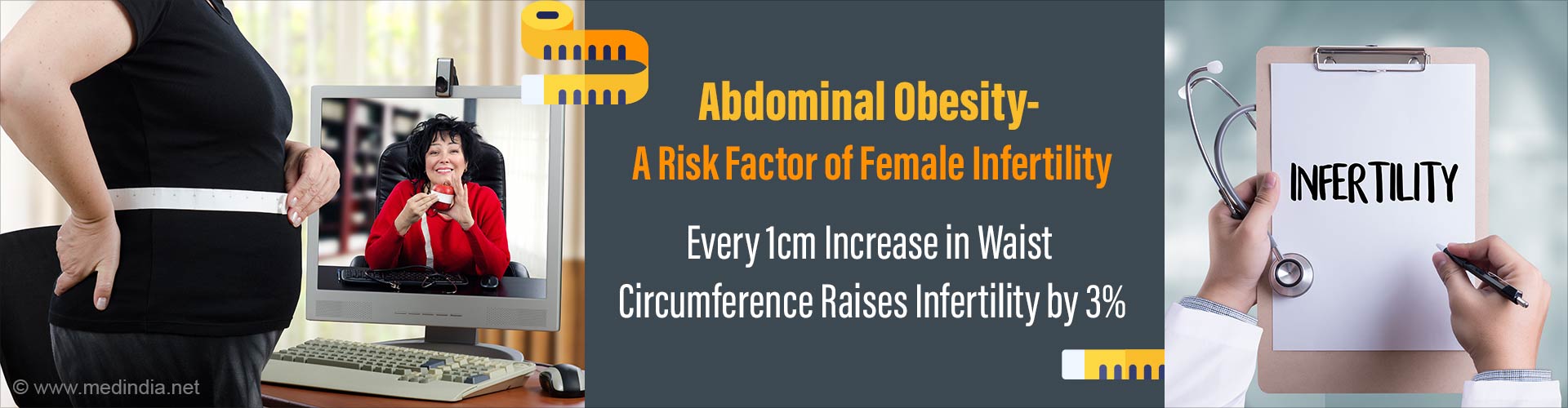 How Does Abdominal Obesity Impact Female Infertility?