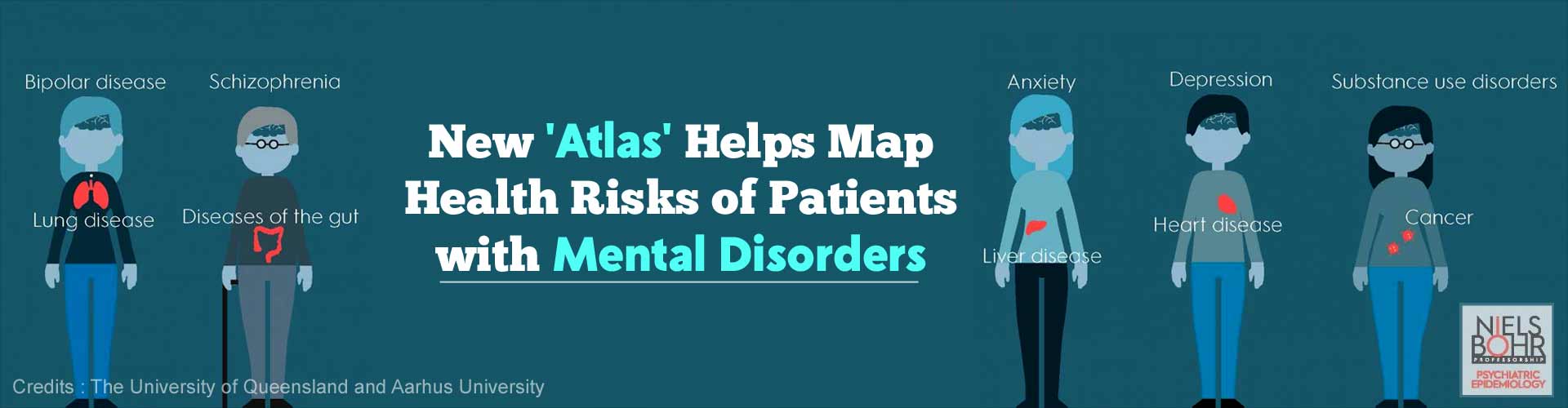 Mapping Health Risks for People With Mental Disorders: Study