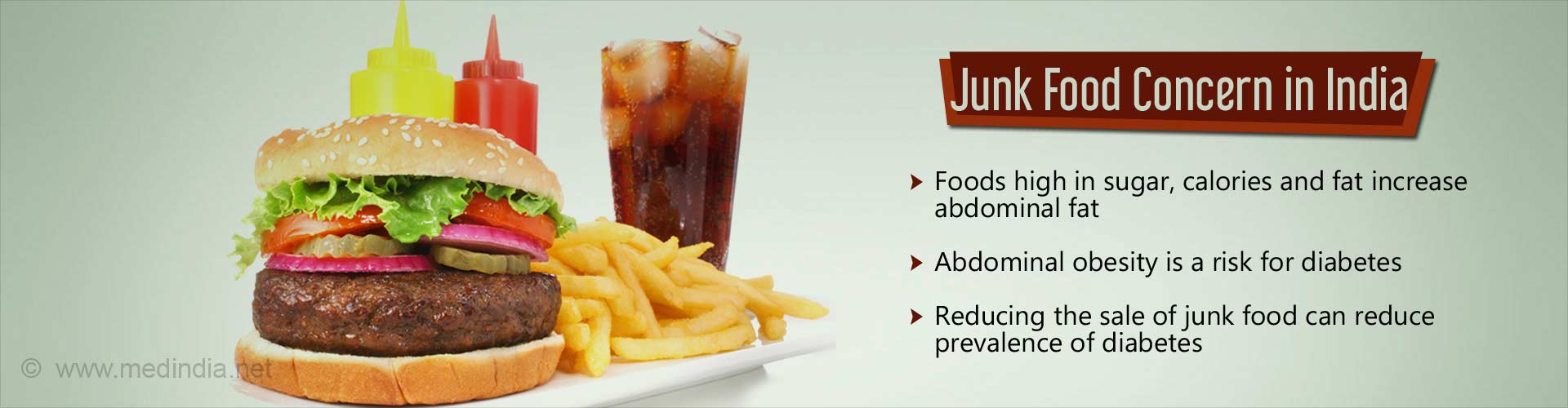 Banning Sale of Junk Food Near Schools in India: A Legal Complaint Banning Sale of Junk Food Near Schools in India: A Legal Complaint