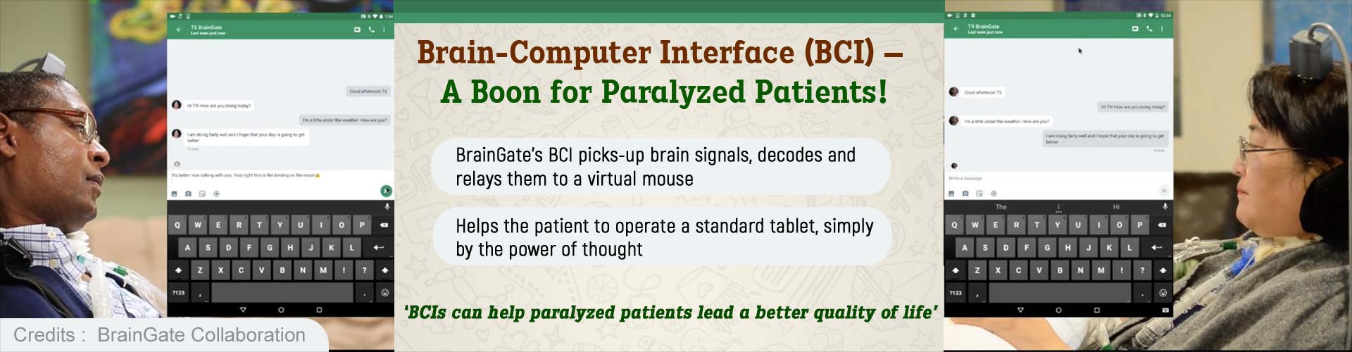 Paralyzed People Can Communicate Again With Brain-computer Interface Paralyzed People Can Communicate Again With Brain-computer Interface