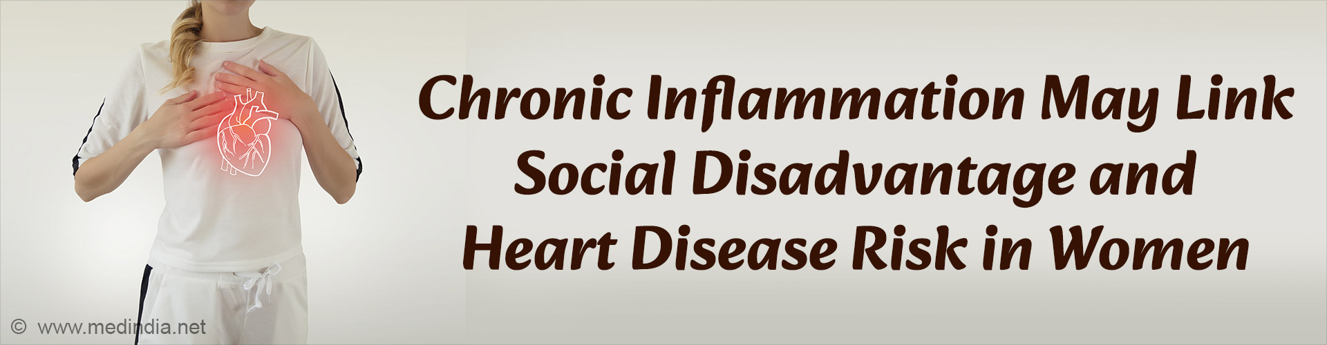 Chronic Inflammation Links Frailty, Social Deprivation, and Heart Disease Risk