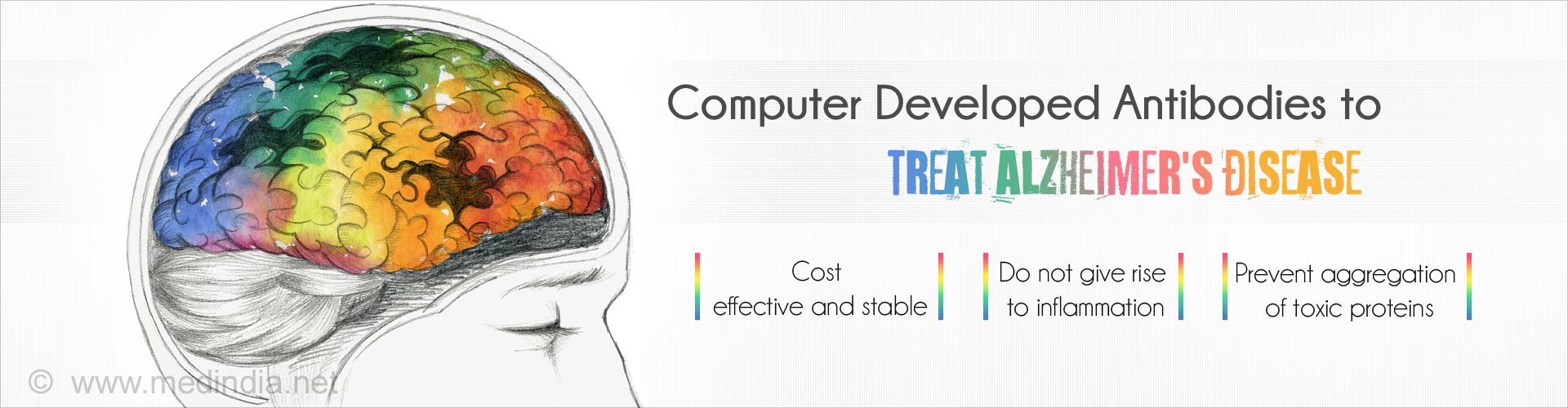 Computer-Based Antibodies to Treat Alzheimer’s Disease