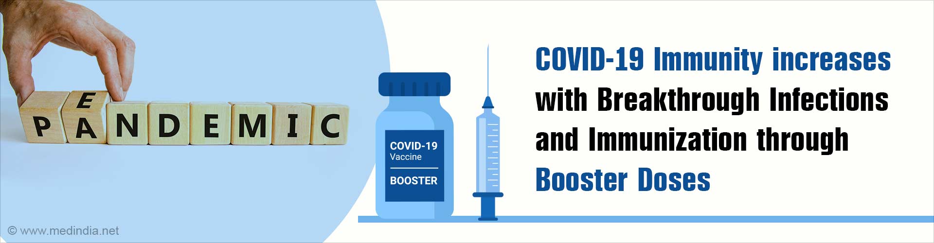 COVID-19 Immunity Increases by Breakthrough Infections, Booster Doses