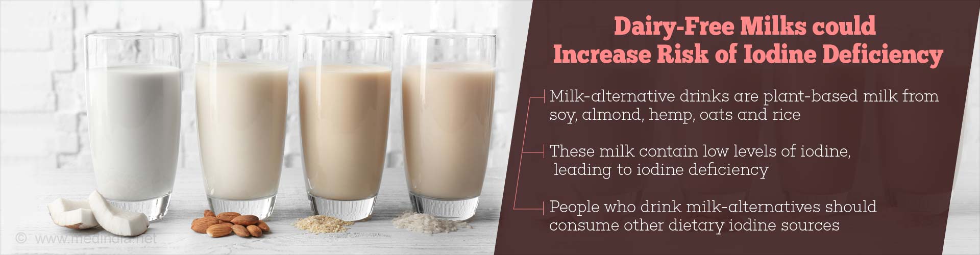 Milk Substitutes Increase Risk of Iodine Deficiency