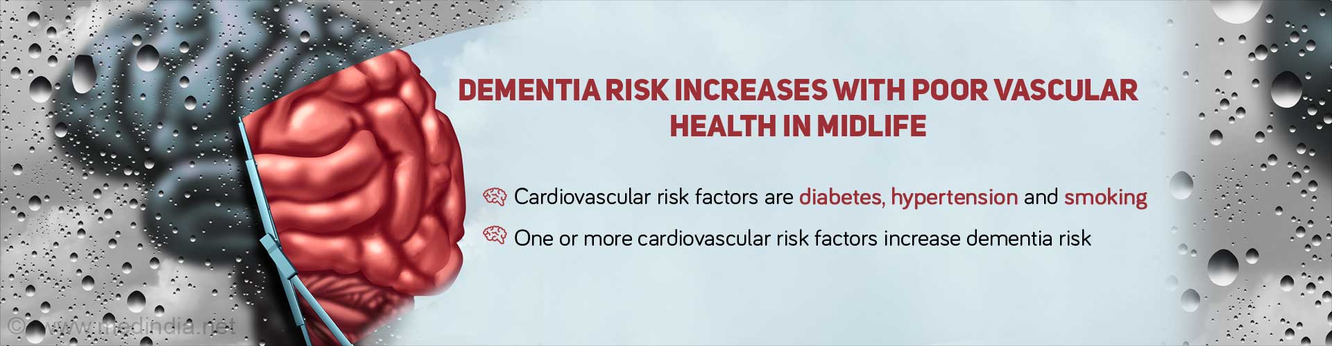 Cardiovascular Risk Factors During Midlife Increase Risk of Dementia